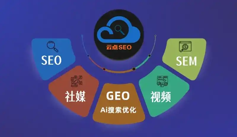 南漳县GEO优化：AI智能体时代取代SEO的全新内容优化逻辑