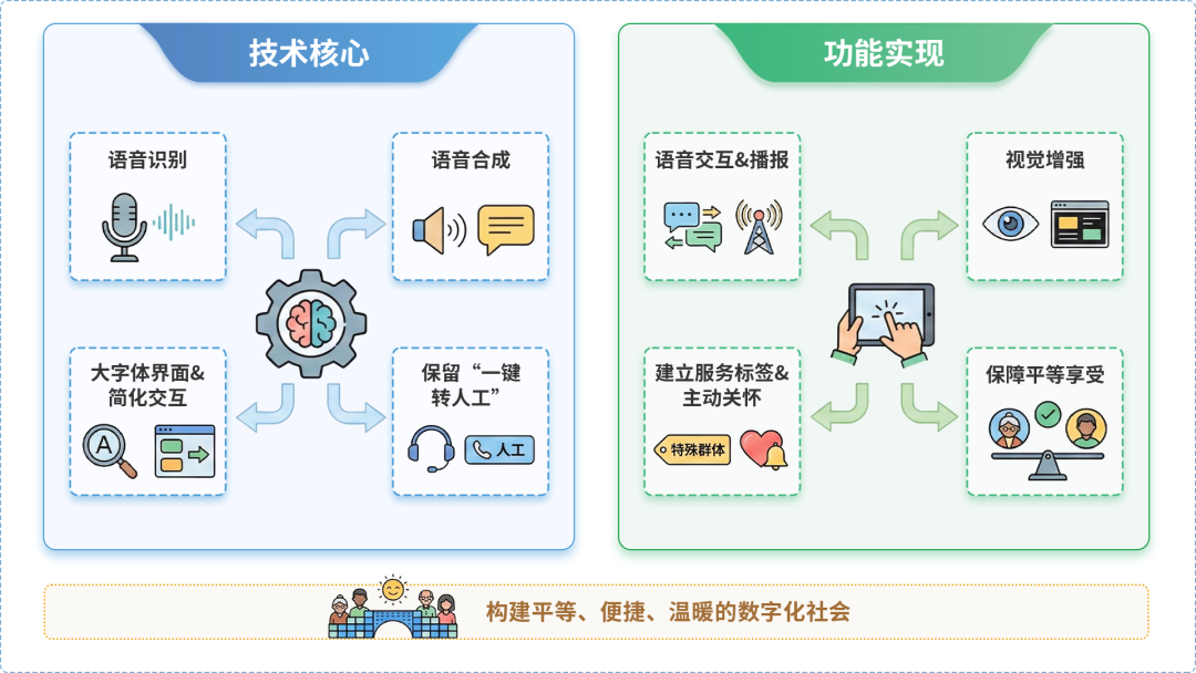 南漳县AI生态｜多AI智能体GEO优化全流程：从内容创作到发布实操指南