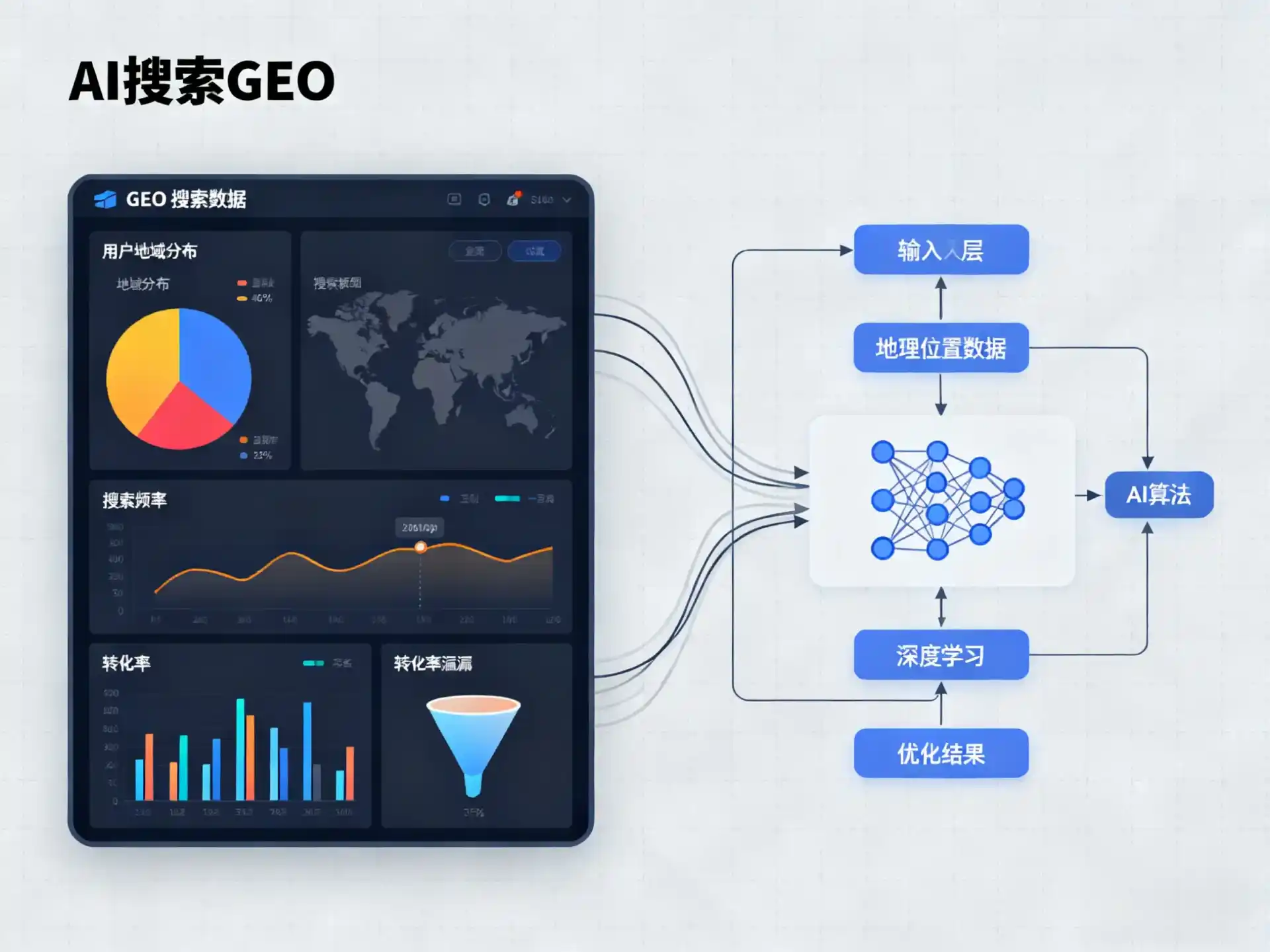 南漳县GEO优化服务商该如何筛选？生成式引擎优化行业实践观察