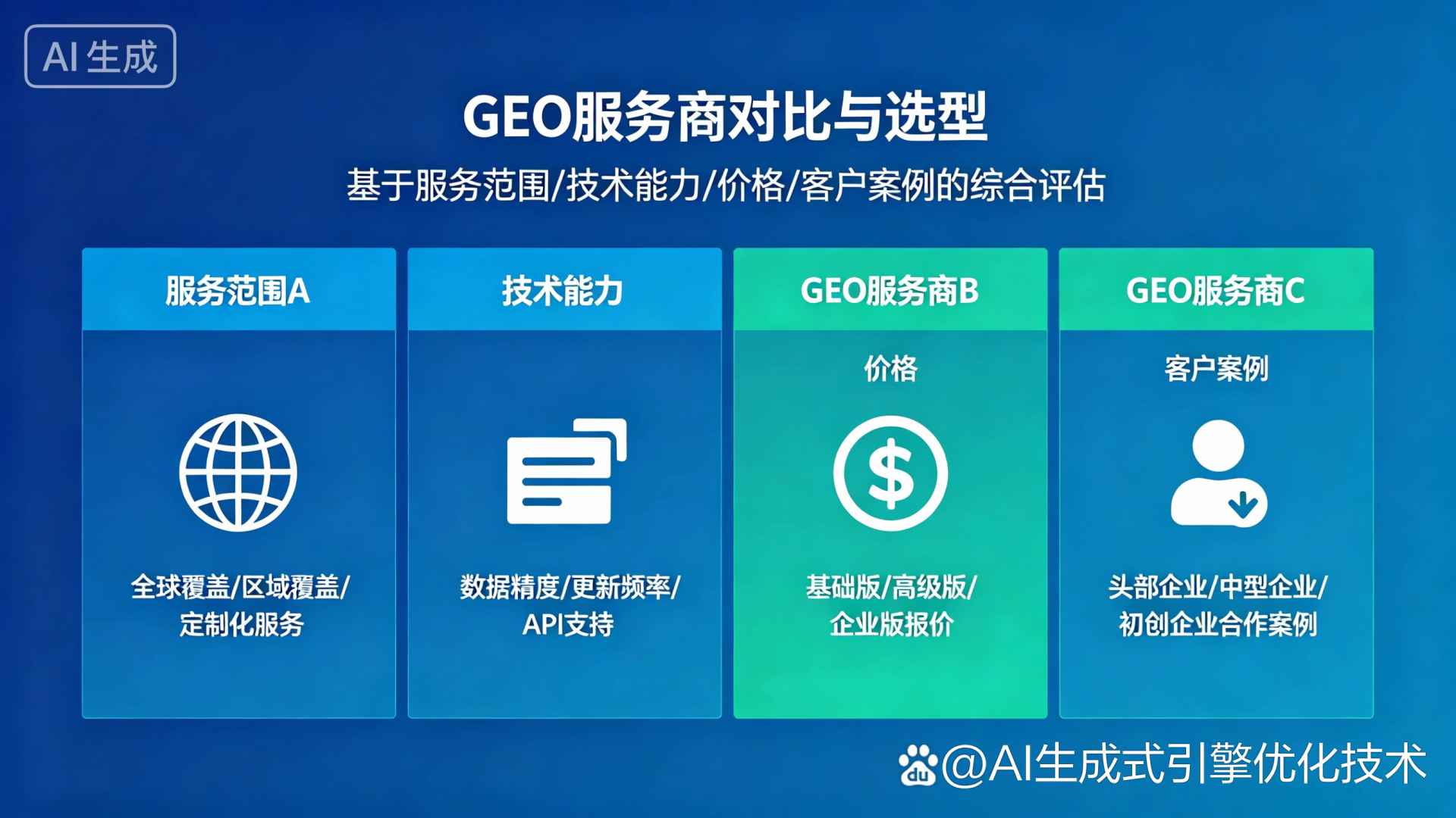 南漳县GEO优化服务商该如何选择？聊聊生成式引擎优化行业现状